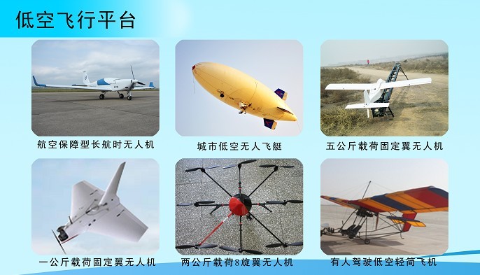 測科空間 低空飛行平臺