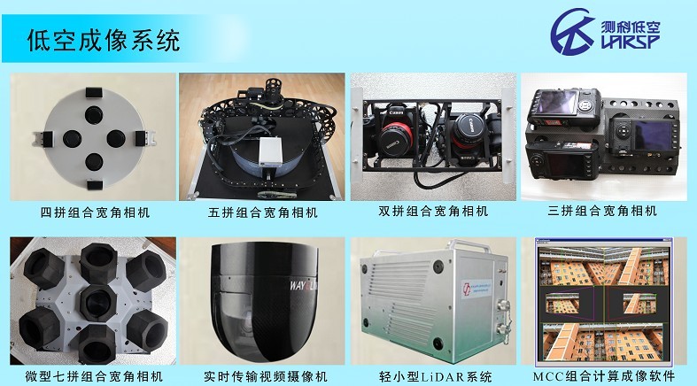  測科空間 組合寬角相機系統(tǒng)
