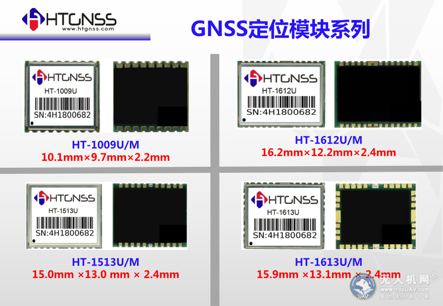 無(wú)人機(jī)GPS模塊、航模GPS模塊、四軸gps模塊
