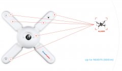 通航電科Dedrone