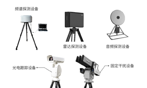 華諾星空 固定式反無人機系統(tǒng)