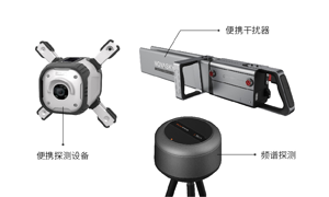 華諾星空 便攜式反無人機系統(tǒng)