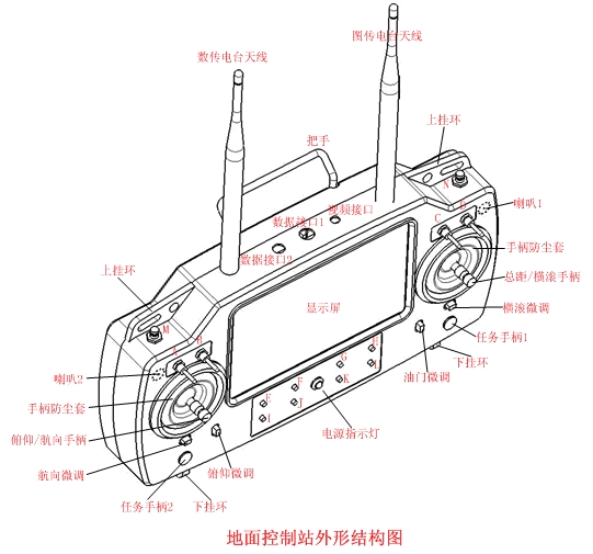 盛世達(dá)無人機(jī)地面智能控制遙控器