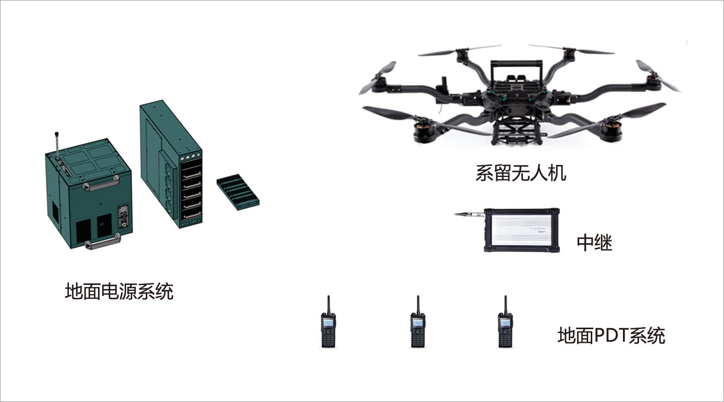 桂林系留航空無委系留無人機升空平臺