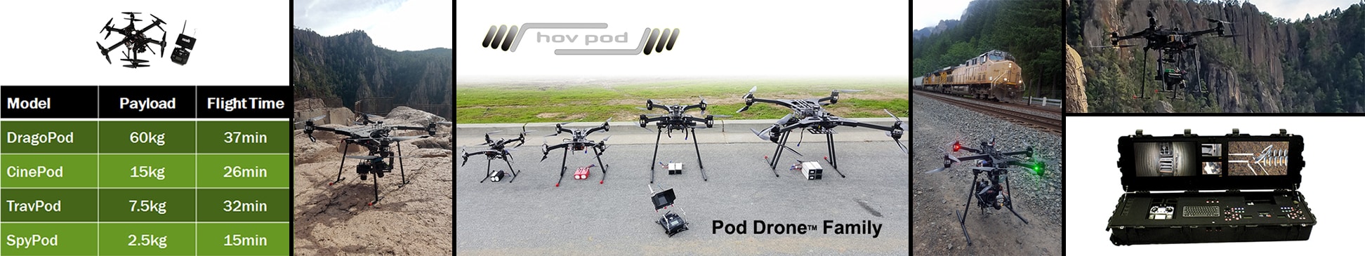 POD DRONE PLATFORM? - HOV POD