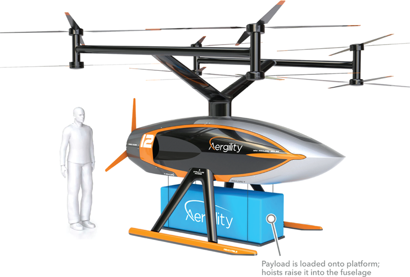 AERLILITY ATLIS CARGO無人機
