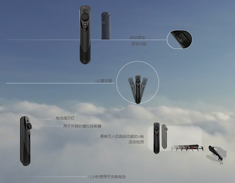 m?me無人機(jī)遙控器