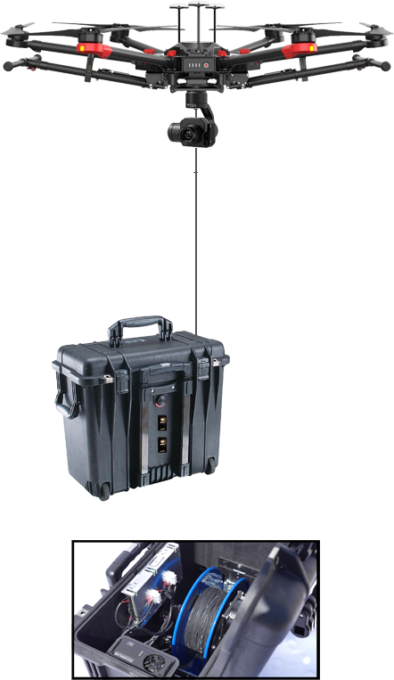 DJI MATRICE M600 PRO系留無(wú)人機(jī)