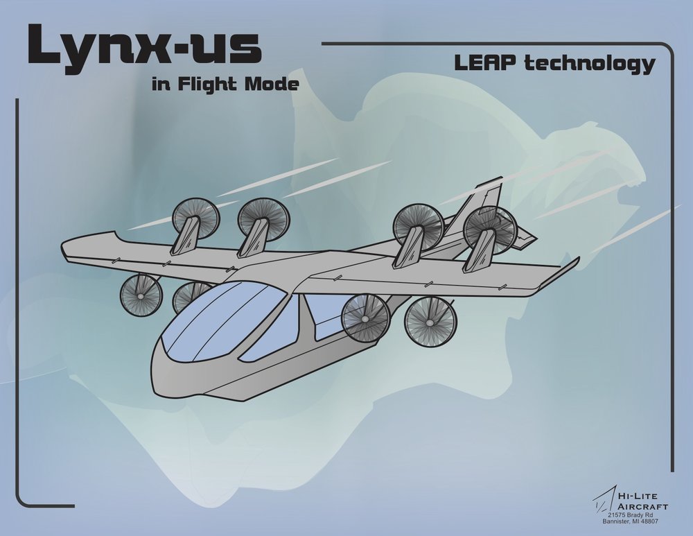 Lynx-us載人飛行器
