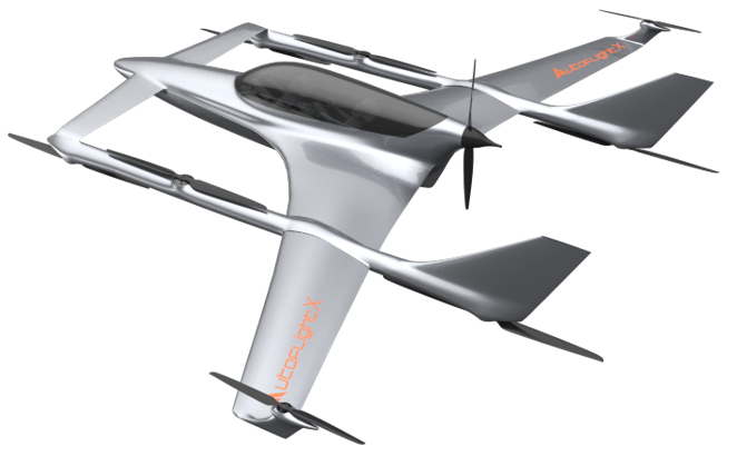 AutoFlightX載人無人機