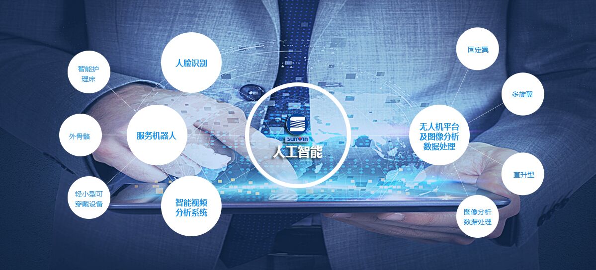 賽為智能 人工智能