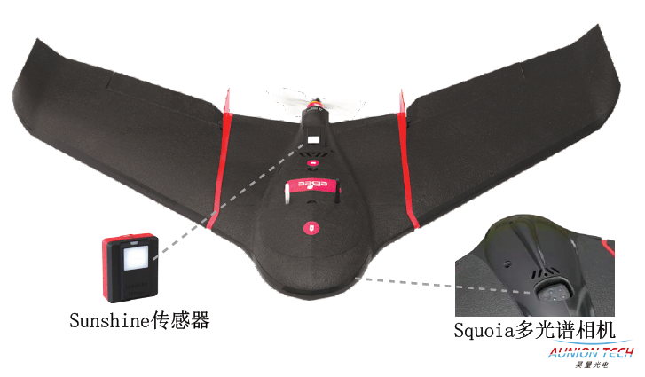 Sequoia多光譜 +eBee SQ 固定翼無人機整體方案