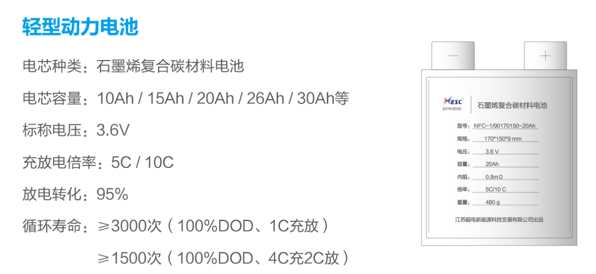 輕型動(dòng)力電池