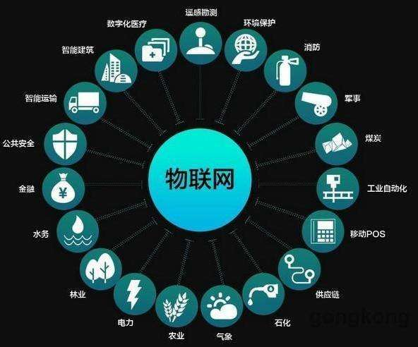 2020北京國際物聯(lián)網(wǎng)展覽會