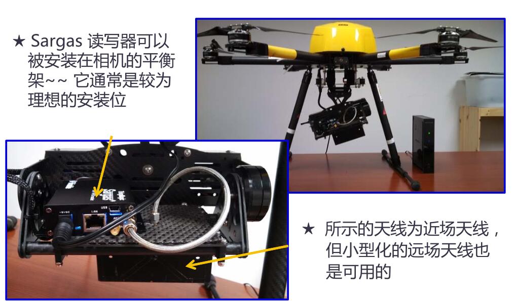 無(wú)人機(jī)RFID讀寫(xiě)器|Sargas 工業(yè)級(jí)讀寫(xiě)器