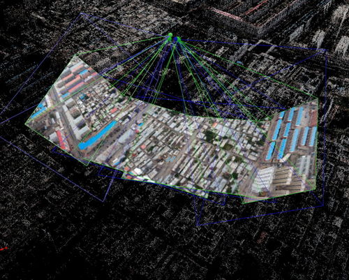 Pix4D 攝影測量軟件