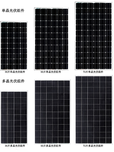 化糞池環(huán)保設(shè)備太陽(yáng)能信號(hào)燈用電池板