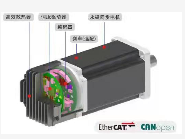 一體化步進伺服電機