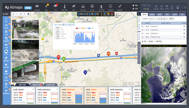 ?AImaps SBB/iPump/iSlope