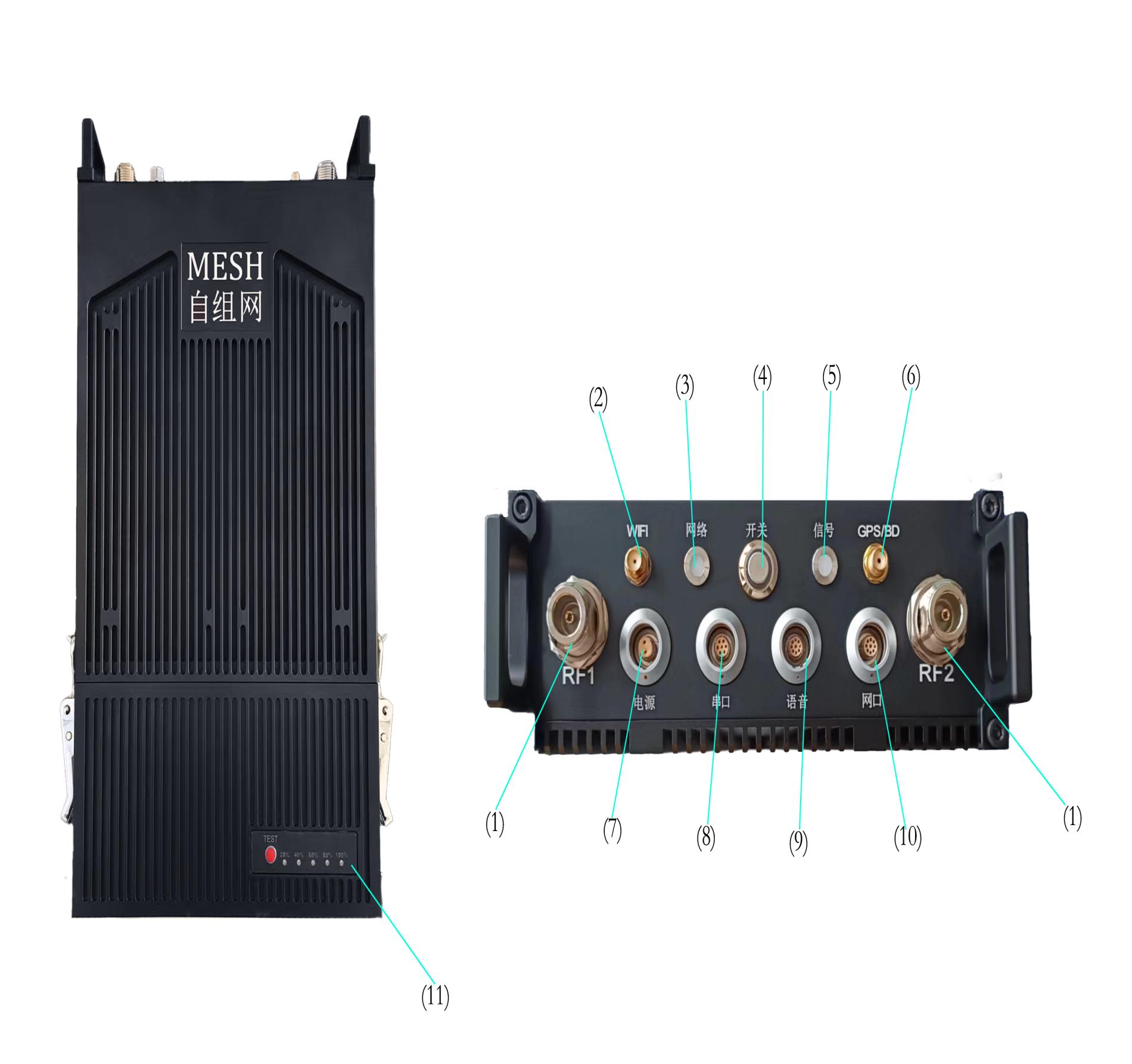 ANYMESH-SDR-A2（1400-10W） 背負(fù)基站式自組網(wǎng)電臺(tái)