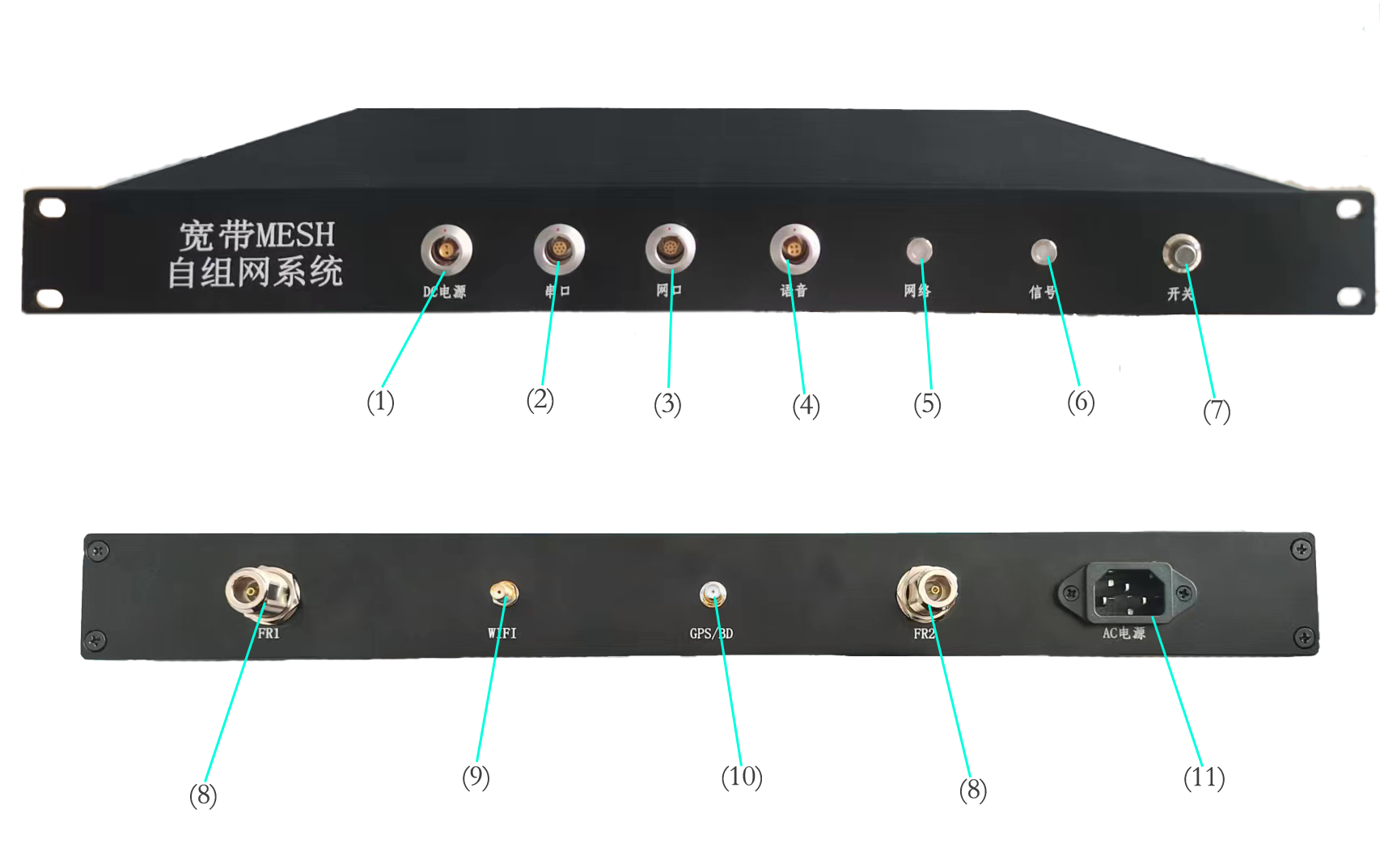 ANYMESH-SDR-A5（1400-40W） 車載式電臺(1U 機架式)