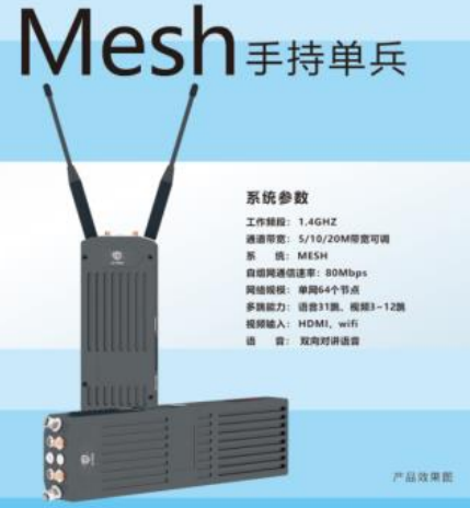 無(wú)人機(jī)自組網(wǎng)
